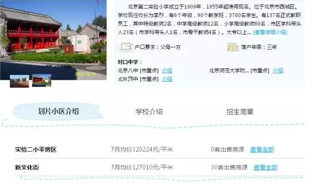 放暑假了，去看看北京学区房一个厕所能买美国啥样的豪宅